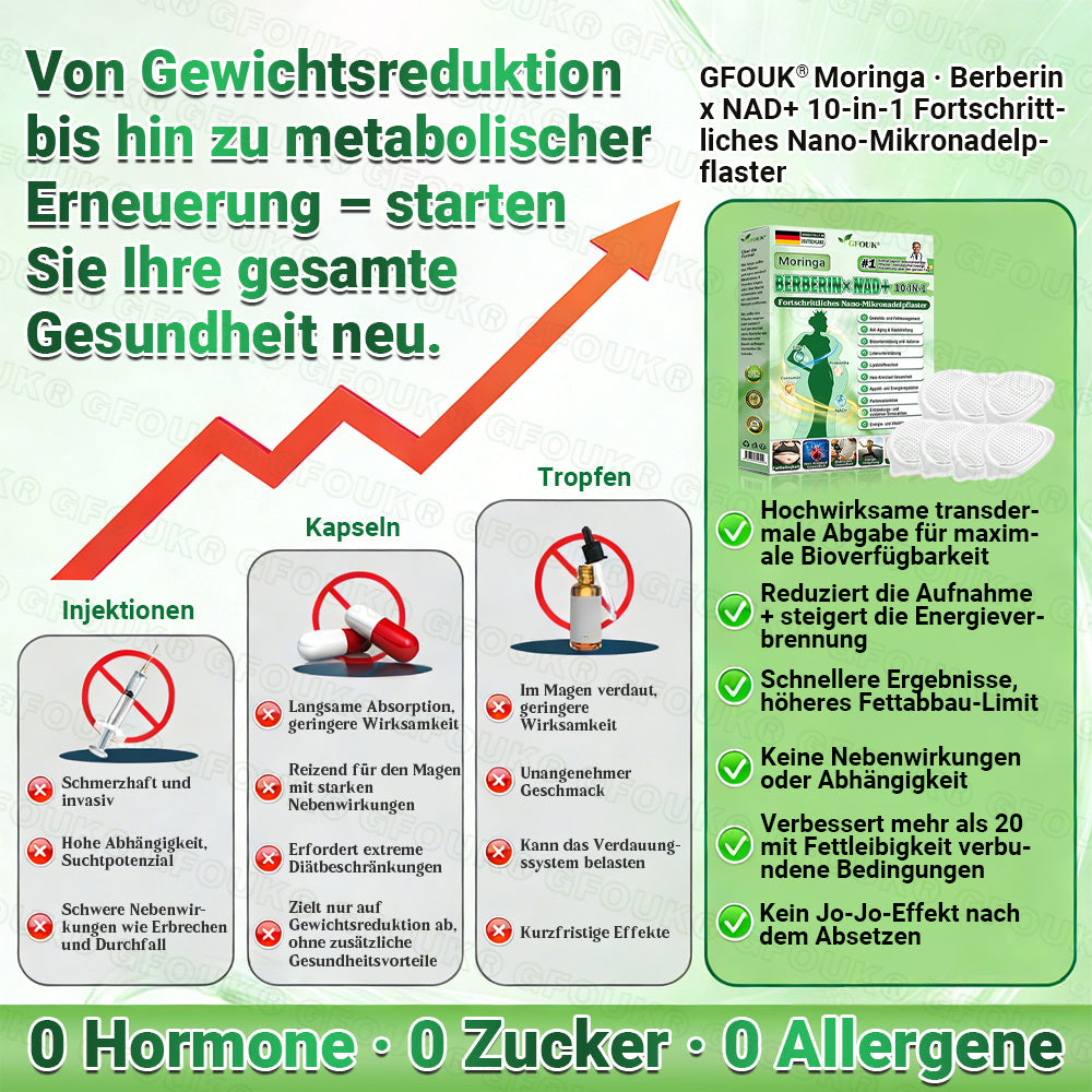 Offizieller Store 🇩🇪 |🦅𝐆𝐅𝐎𝐔𝐊® Moringa · Berberin × NAD+ 10-in-1 Advanced Nano Mikronadel-Patch 🇩🇪 (Nur einmal täglich, sichtbare Veränderungen in 7 Tagen) ✅ Für Fettleibigkeit, schlaffe Haut, Diabetes, Schlafapnoe, Gelenkprobleme und mehr